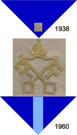 225th